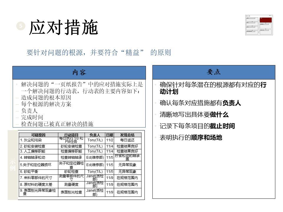 2024澳門特馬今晚開獎(jiǎng)一｜系統(tǒng)總結(jié)的落實(shí)方案解析