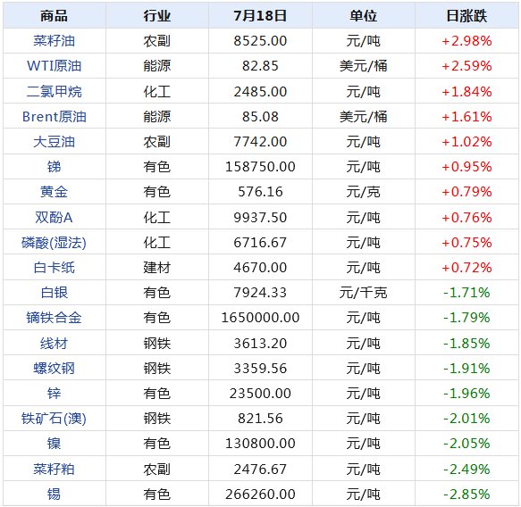 2024年天天開好彩資料｜數(shù)據(jù)解答解釋落實(shí)