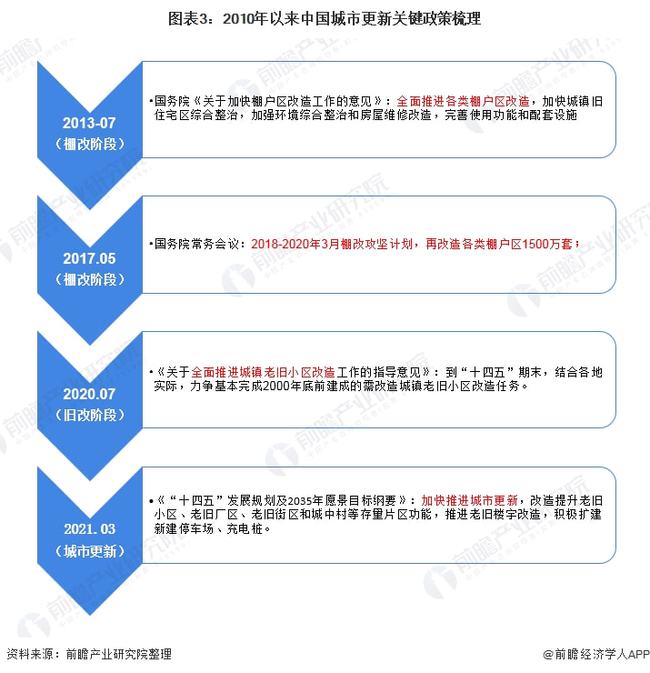 新奧800圖庫(kù)最新版本更新內(nèi)容｜計(jì)劃解釋管理落實(shí)