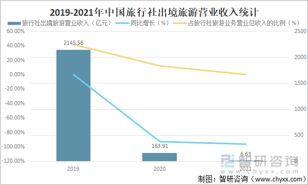 新澳天天開獎資料大全旅游團(tuán)｜決策資料解釋落實