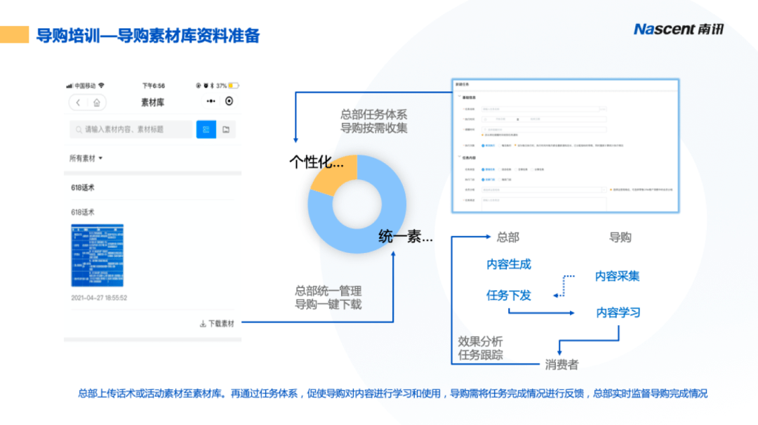 一肖一碼100%中｜系統(tǒng)總結的落實方案解析