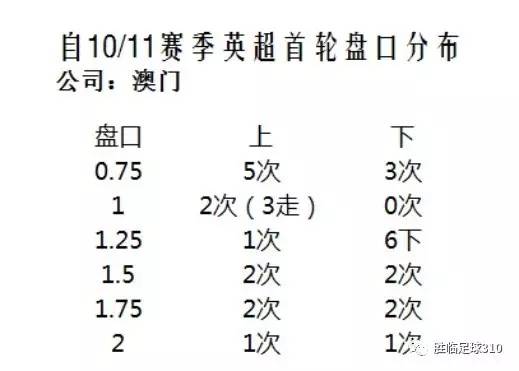 澳門一肖一碼一一特一中｜決策資料解釋落實(shí)