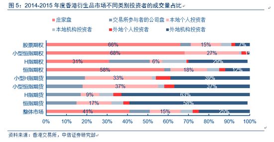 香港6合和彩今晚開獎結(jié)果查詢｜絕對經(jīng)典解釋落實