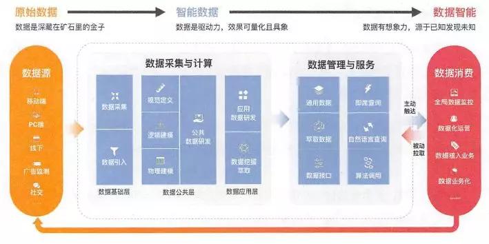 2024新奧開碼結(jié)果｜移動解釋解析落實