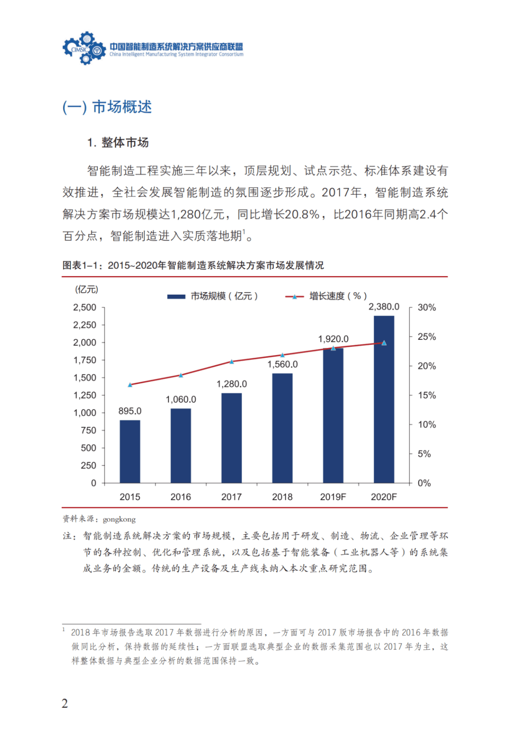 2025澳門正版今晚開獎結(jié)果｜系統(tǒng)總結(jié)的落實方案解析