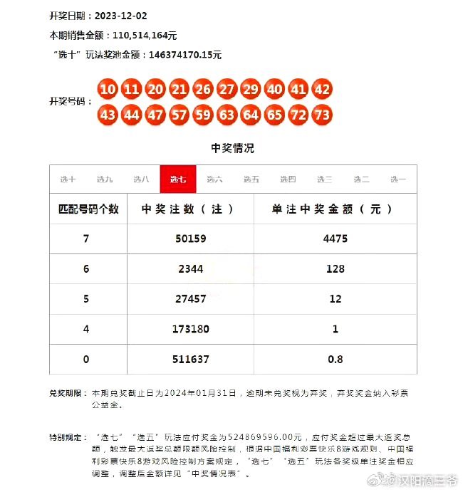 2025年澳門今晚開獎號碼｜數(shù)據(jù)解答解釋落實