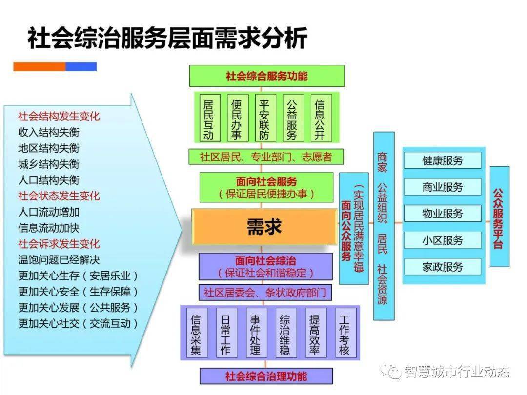 2024澳門精準正版圖庫｜計劃解釋管理落實