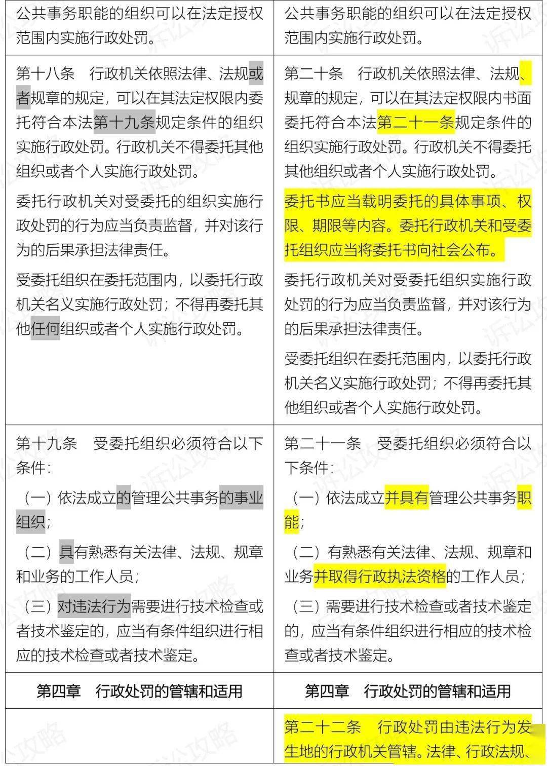 新澳門最新開獎記錄查詢｜決策資料解釋落實