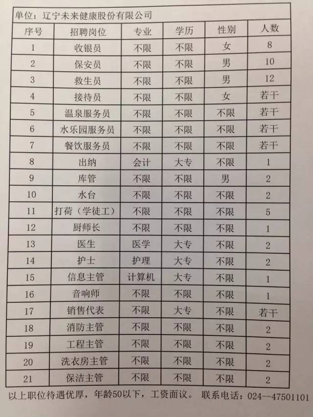 臨清最新兼職招聘信息詳解，機(jī)會(huì)、解讀一應(yīng)俱全！