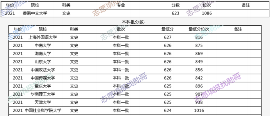 香港4777777開獎(jiǎng)記錄｜數(shù)據(jù)解答解釋落實(shí)