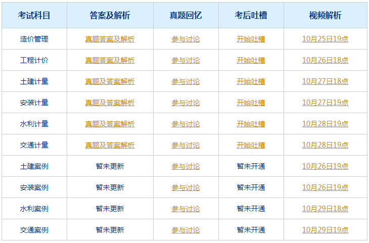 2024澳門特馬今晚開獎(jiǎng)4月8號(hào)｜絕對(duì)經(jīng)典解釋落實(shí)