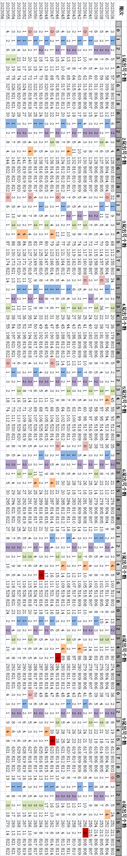 新澳門(mén)今期開(kāi)獎(jiǎng)結(jié)果查詢(xún)表圖片｜計(jì)劃解釋管理落實(shí)