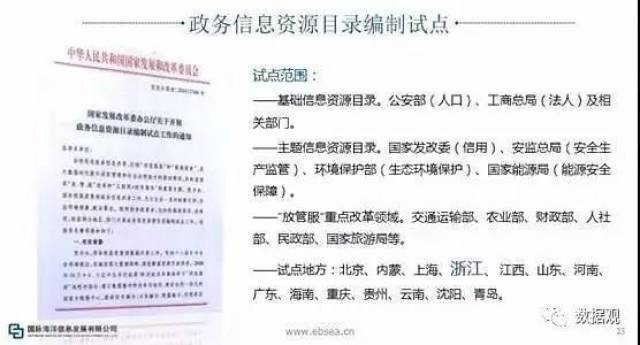 2024新澳正版資料最新更新｜數(shù)據(jù)解答解釋落實