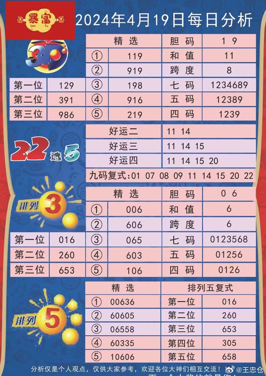 2024新澳天天開獎(jiǎng)資料｜決策資料解釋落實(shí)