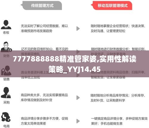 7777888888精準(zhǔn)管家婆｜絕對(duì)經(jīng)典解釋落實(shí)