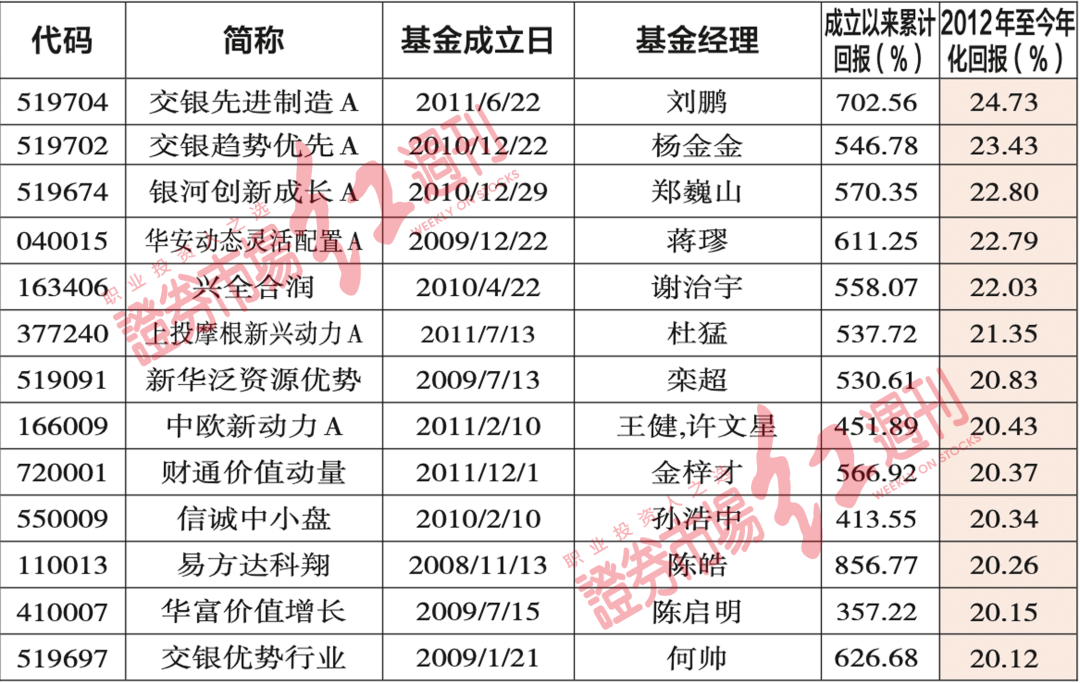 二肖四4碼資料｜數(shù)據(jù)解答解釋落實(shí)