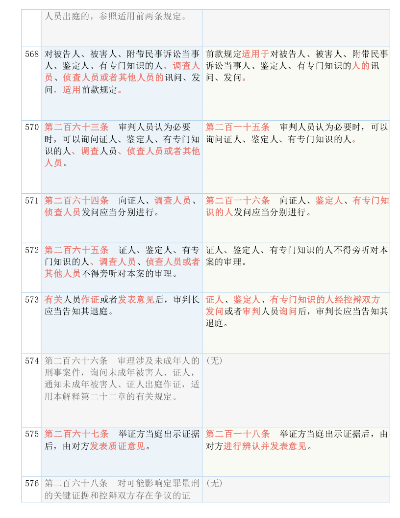 014975cm港澳開獎查詢｜全面釋義解釋落實