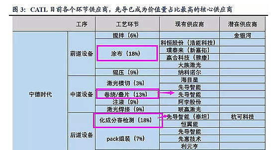 2024澳門六今晚開獎結果出來｜時代解答解釋落實