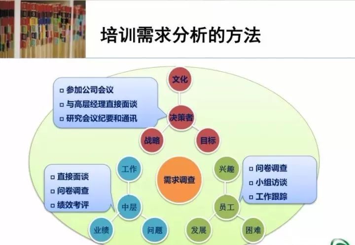 2025澳門正版資料大全｜計劃解釋管理落實(shí)