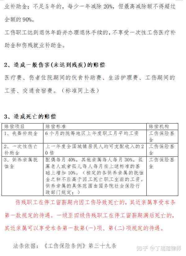 最新觸電賠償標(biāo)準(zhǔn)詳解及指南