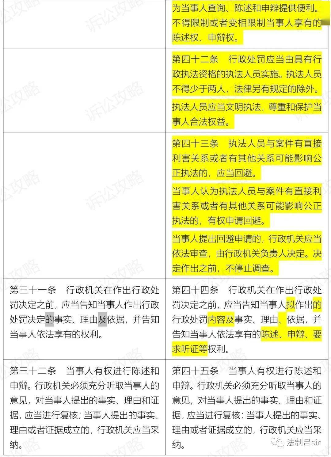 新2024奧門兔費資料｜權(quán)威分析解釋落實