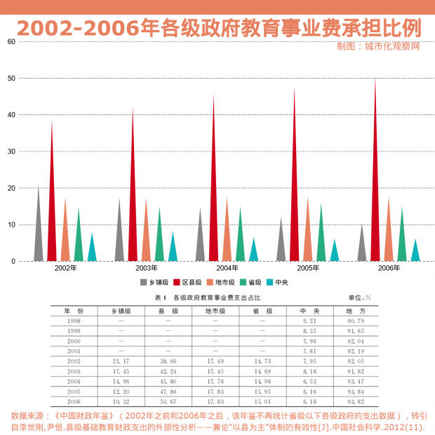 奧門開獎結(jié)果2025澳門｜數(shù)據(jù)解答解釋落實