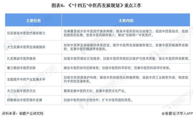 2024年資料免費(fèi)大全｜決策資料解釋落實(shí)