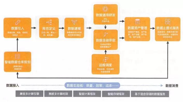 今晚新澳門開獎結(jié)果查詢9+｜數(shù)據(jù)解答解釋落實