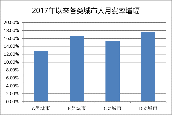 尼龍制品 第76頁