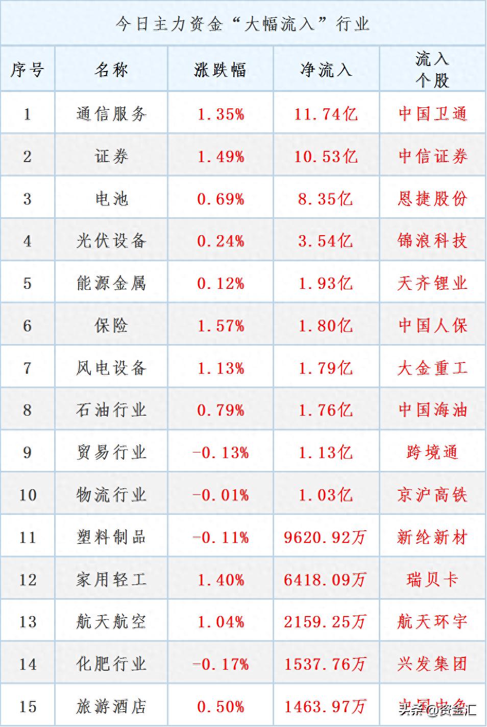 研發(fā) 第74頁(yè)