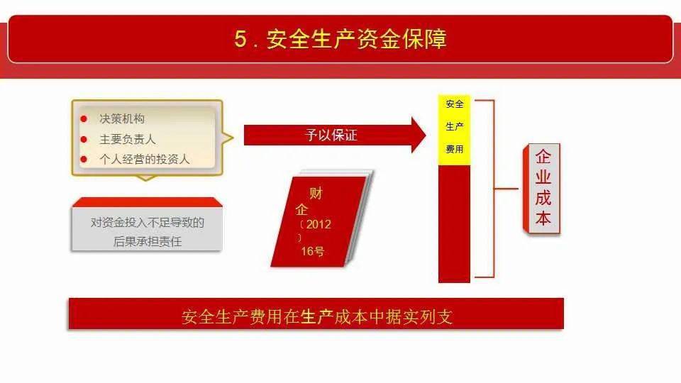 六和彩資料有哪些網(wǎng)址可以看｜全面釋義解釋落實