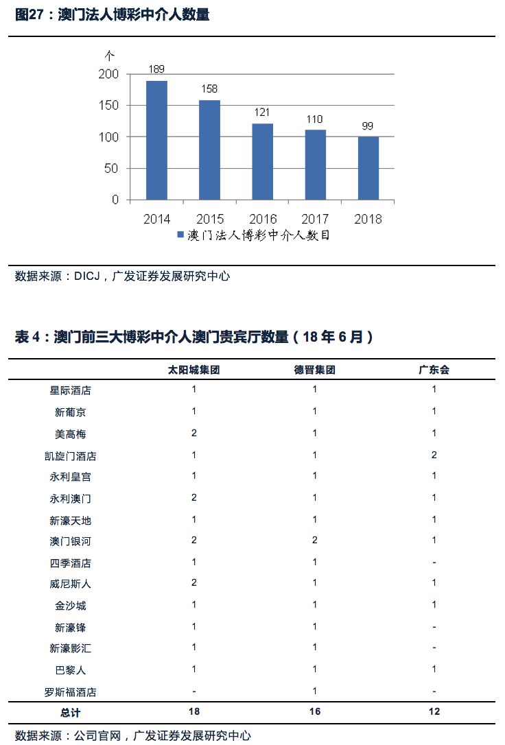 2025澳門開獎記錄｜解析與落實精選策略