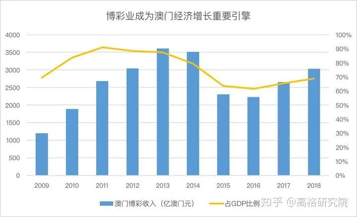 2025澳門六開獎彩查詢記錄｜數(shù)據(jù)解答解釋落實