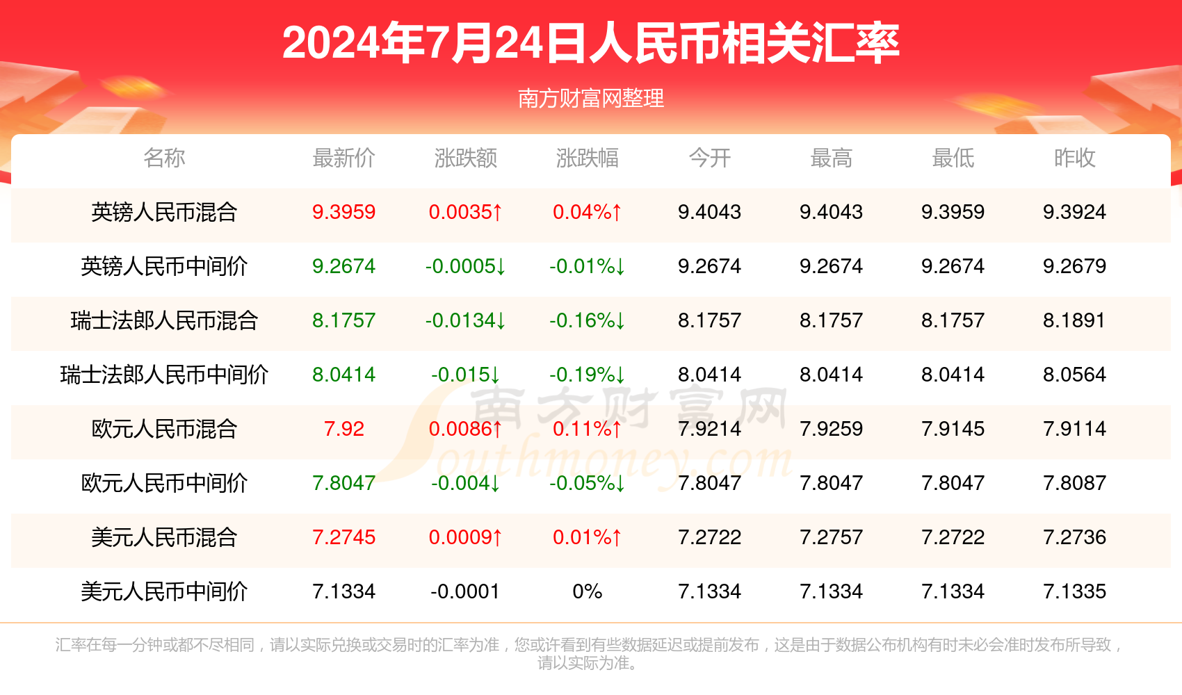 2024今晚澳門開什么號碼｜絕對經典解釋落實