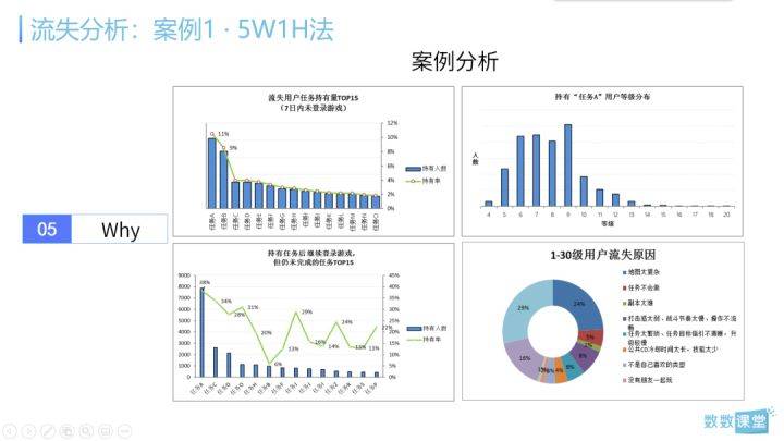 7777888888精準新管家｜決策資料解釋落實