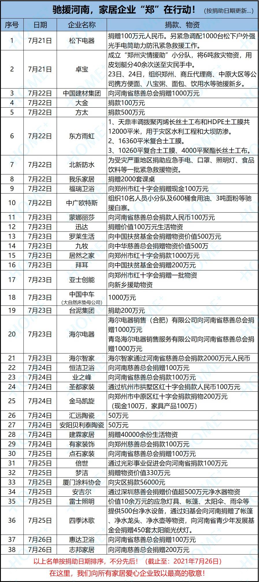 新澳門資料大全正版資料2024年免費(fèi)下載,家野中特｜移動(dòng)解釋解析落實(shí)