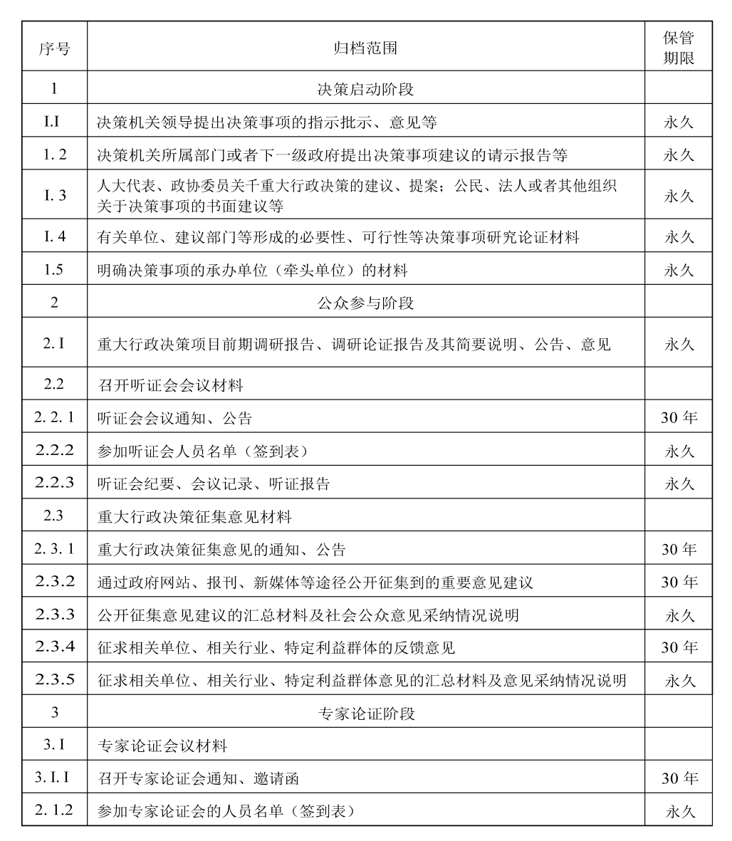 澳門六開(kāi)獎(jiǎng)結(jié)果2024開(kāi)獎(jiǎng)記錄查詢｜決策資料解釋落實(shí)