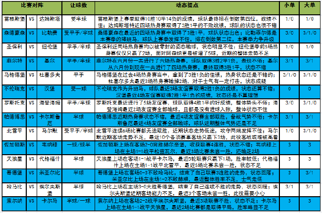 2024新澳今晚開獎(jiǎng)號(hào)碼139｜決策資料解釋落實(shí)