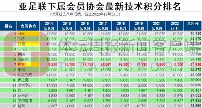 工程塑料制品 第70頁