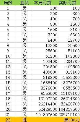 2004最準(zhǔn)的一肖一碼100%｜全面釋義解釋落實