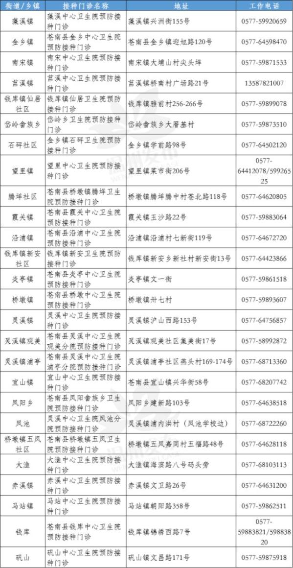 新澳今晚開獎結(jié)果查詢表34期｜解析與落實精選策略