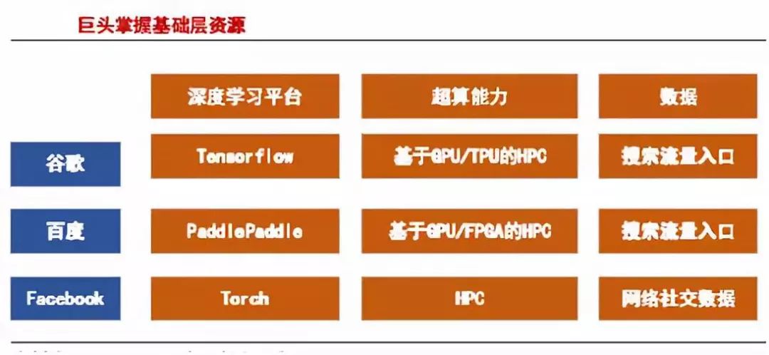 聚氨酯 第71頁