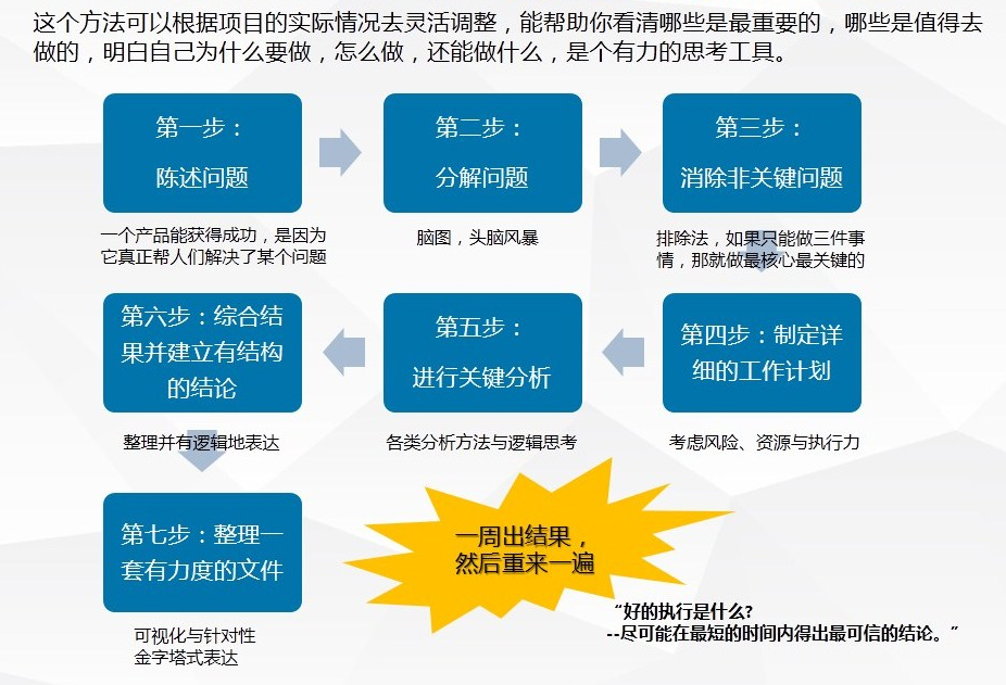 7777788888精準(zhǔn)一肖中特｜計劃解釋管理落實