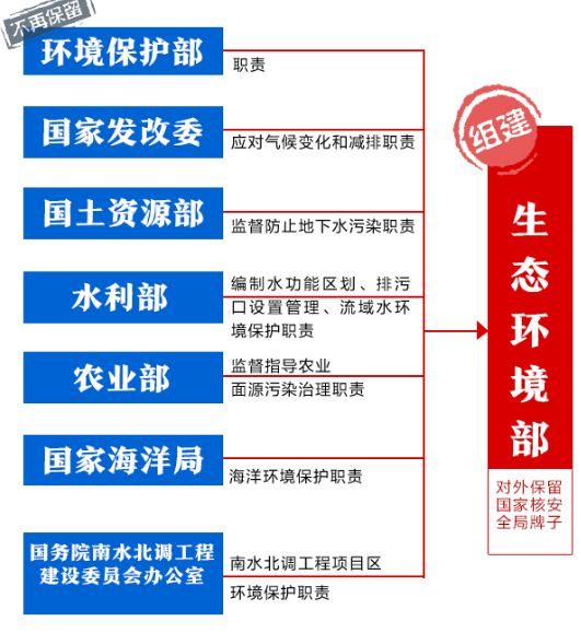 新澳最精準正最精準龍門客棧｜權(quán)威分析解釋落實