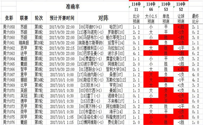 0149330.cσm查詢,澳彩資料與歷史背景｜計(jì)劃解釋管理落實(shí)