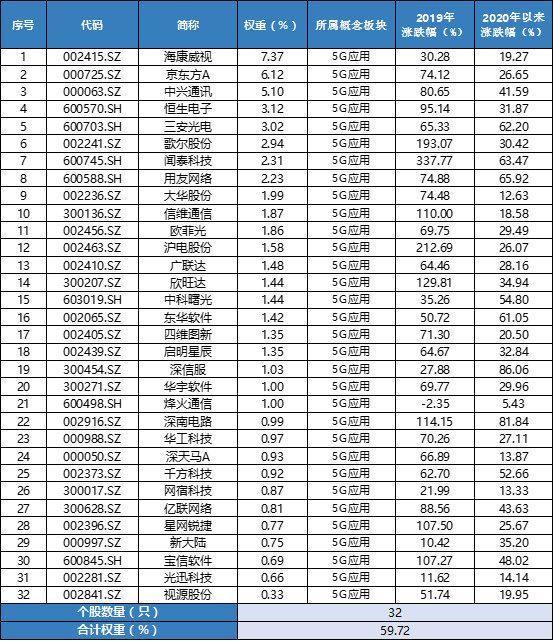 2o24年今晚新澳門開什么碼｜移動解釋解析落實