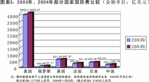 聚氨酯 第70頁