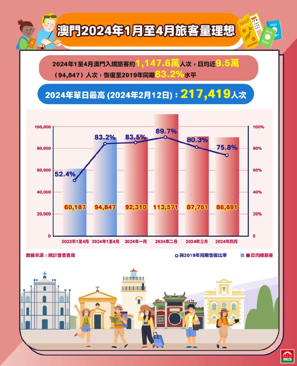 2024澳門(mén)精準(zhǔn)正版免費(fèi)｜解析與落實(shí)精選策略