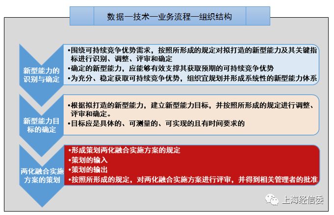 澳門最新開(kāi)獎(jiǎng)結(jié)果2025｜計(jì)劃解釋管理落實(shí)