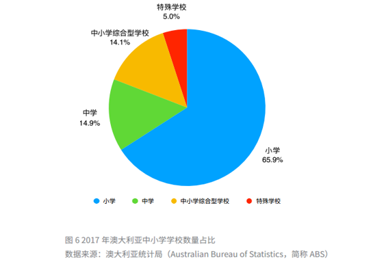 2024新澳精準(zhǔn)免費(fèi)大全｜數(shù)據(jù)解答解釋落實(shí)